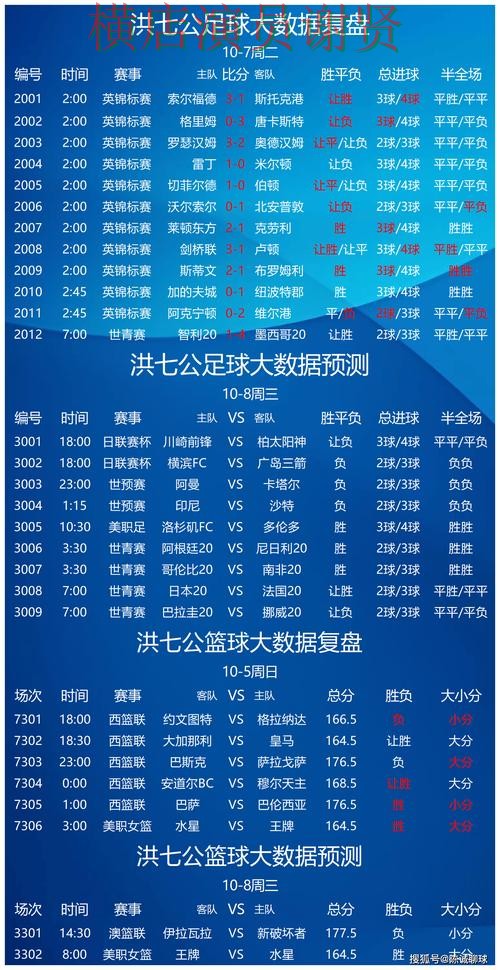 博雅世界杯赔率变化趋势与投注策略解析