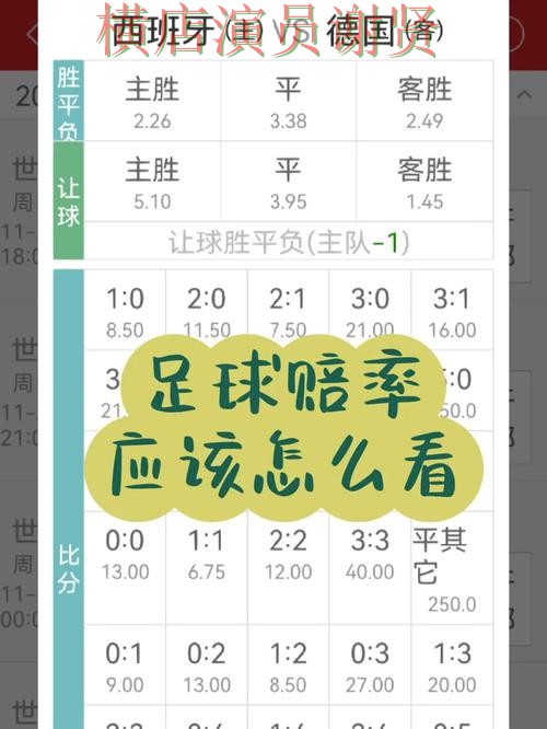 必赢世界杯投注网站入口与赔率分析
