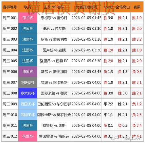 必赢世界杯投注网站入口与赔率分析
