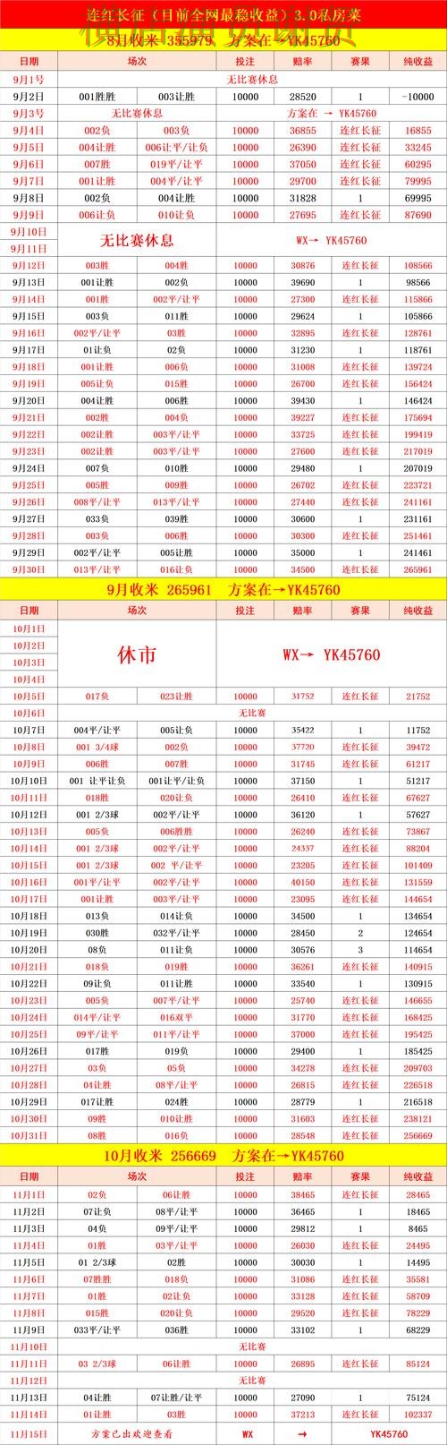 世界杯投注赛事数据分析与预测参考