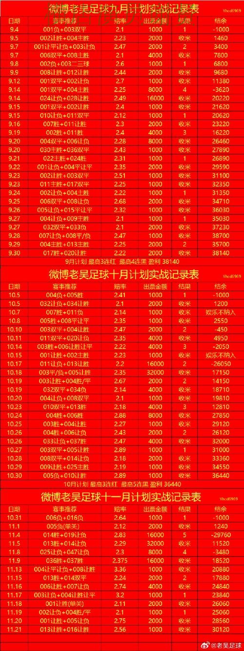 金年会世界杯竞猜平台哪个好及用户体验分享