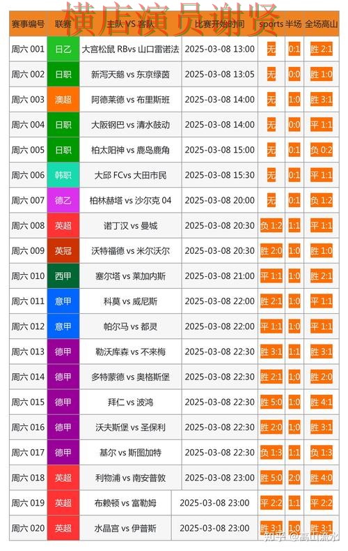 亚盈世界杯投注网页入口与赛事预测分析