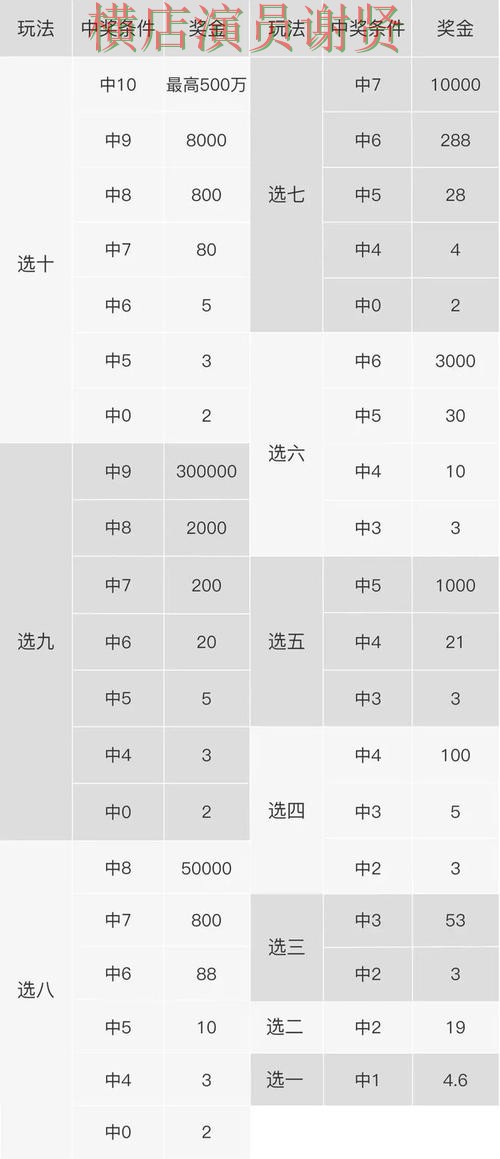 88体育世界杯竞猜平台哪个好及用户体验分享