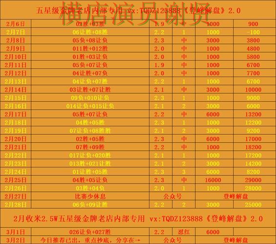 金年会世界杯投注网站入口与赔率分析 金年会世界杯投注网站入口与赔率分析