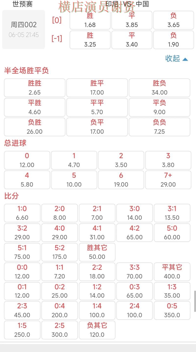 金年会世界杯投注网站入口与赔率分析 金年会世界杯投注网站入口与赔率分析
