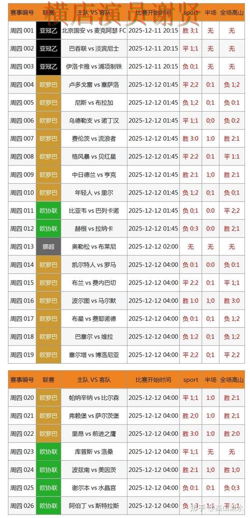 博雅世界杯投注网页入口与赛事预测分析 博雅世界杯投注网页入口与赛事预测分析
