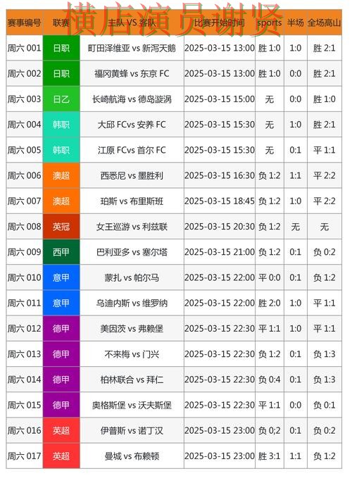 FB体育世界杯投注网页入口与赛事预测分析 FB体育世界杯投注网页入口与赛事预测分析
