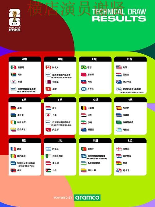 世界杯买球网站全面分析报告:安全入口+直播与实际体验总结 - World Cup 2026 世界杯买球网站全面分析报告:安全入口+直播与实际体验总结 - World Cup 2026