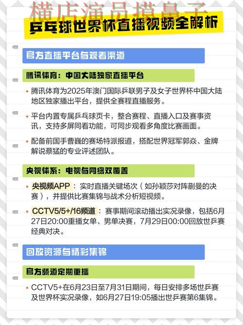 世界杯直播期间热门世界杯竞猜入口解析与直播入口分析